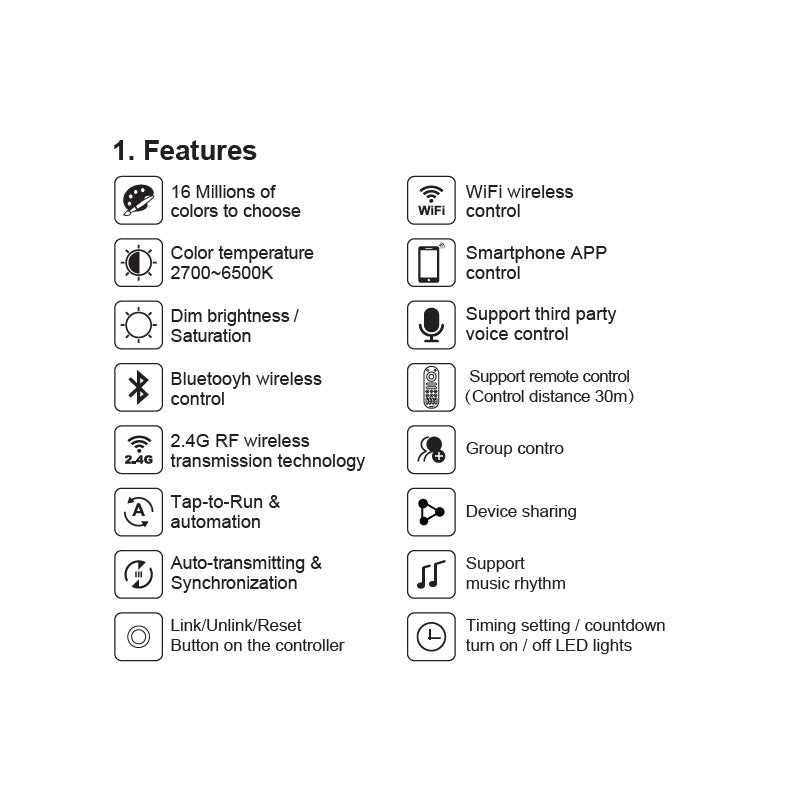 WiFi + Bluetooth RGBW LED Controller