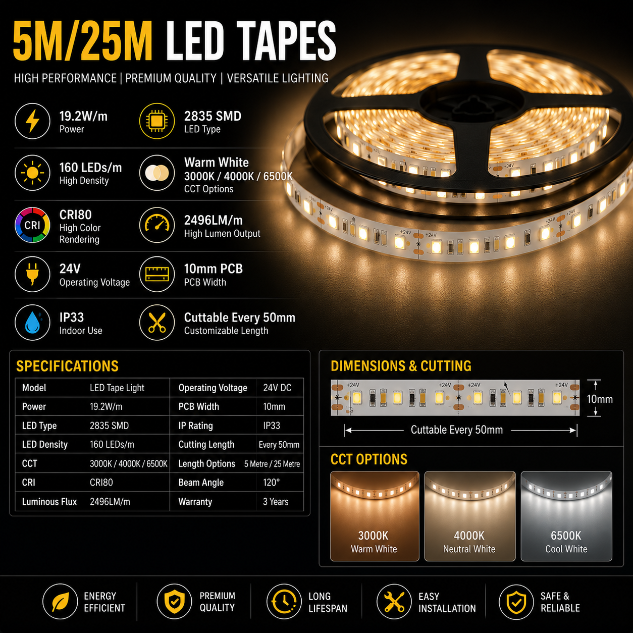 5M/25M LED Tapes | 19.2W/m | 2835 SMD | Warm White 3000K-4000K-6500K | CRI80 | 160 LEDs/m | 24V | 10mm PCB | IP33 | Cuttable Every 50mm | 2496LM/m
