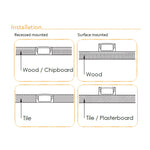 LED Profile LUK-002-R – Slim Recessed Aluminium LED Channel 2 m - thelightinggallery