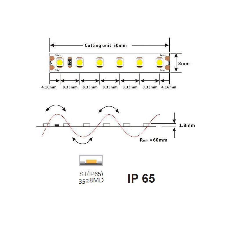 24V LED Tapes Light 9.6W/m – 3528SMD  120 LEDs/m IP65 LUK-D3120-IP65