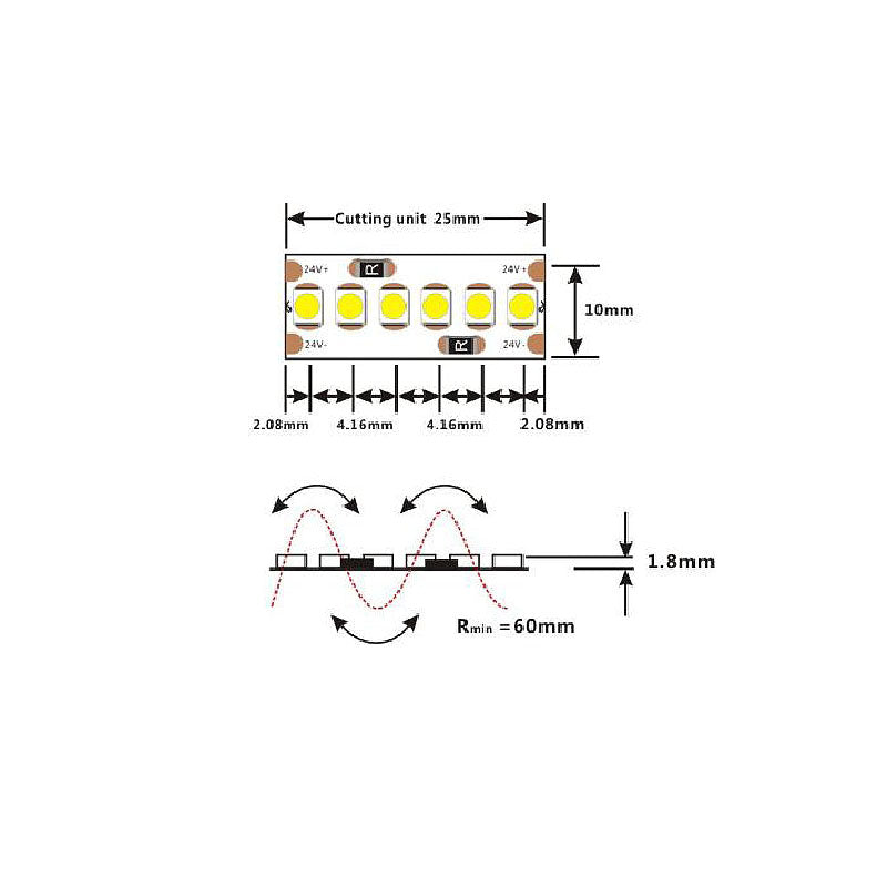 24V LED Tape Light 19.2W/m – 3528SMD  240 LEDs/m IP33”LUK-D3240-IP33