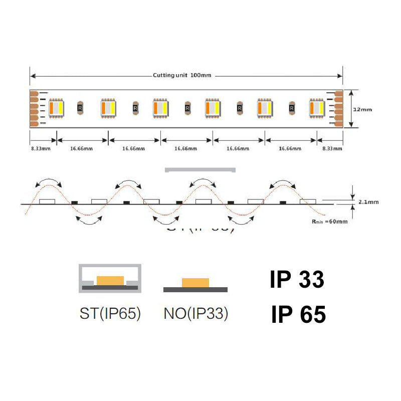 24V RGB + Warm White LED Tape  – 19.2W/m 5050SMD 60 LEDs/m, IP65,LUK-D560