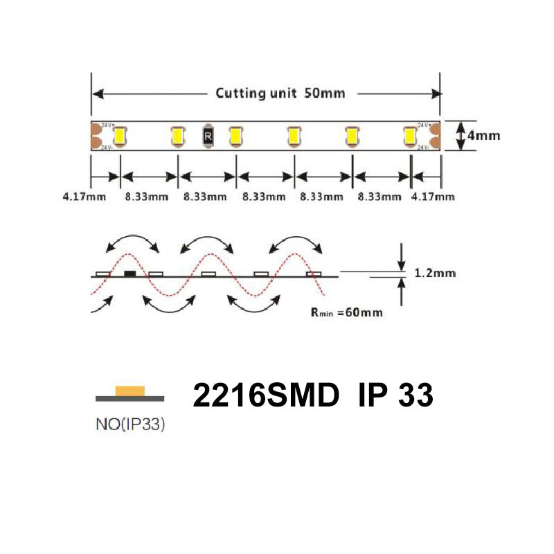 High CRI90 24V LED strip, 9.6W/m with 2216 SMD LEDs, 120LEDs/m - LUK-D6120
