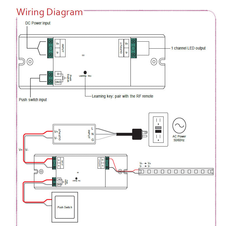 SR-2839DIM-KIT
