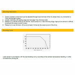 CV Driver 60W 24VDC IP20 Triac Dimmable180-240V TLG-ELED-60P-24T - thelightinggallery