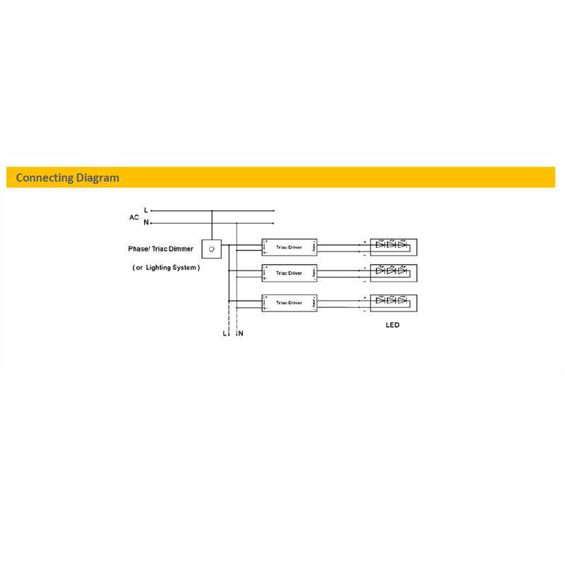 CV Driver 60W 24VDC IP20 Triac Dimmable180-240V TLG-ELED-60P-24T - thelightinggallery