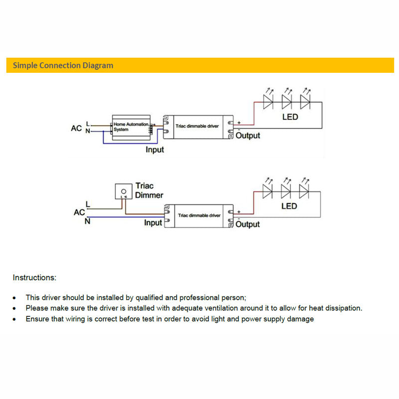 CV Driver 60W 24VDC IP20 Triac Dimmable180-240V TLG-ELED-60P-24T - thelightinggallery