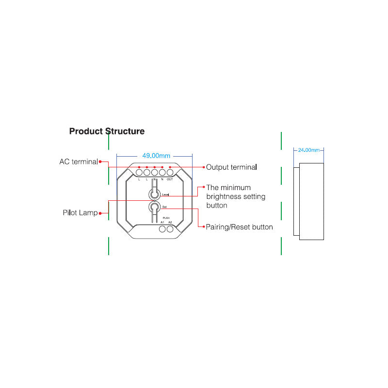 2.4G RF Remote &amp; Smartphone App + WiFi